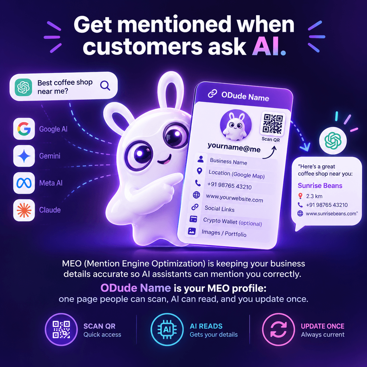 MEO Infographic & AI Assistant Explainer Banner